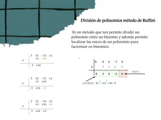División de polinomios método de Ruffini
Es un método que nos permite dividir un
polinomio entre un binomio y además permite
localizar las raíces de un polinomio para
factorizar en binomios.
 
