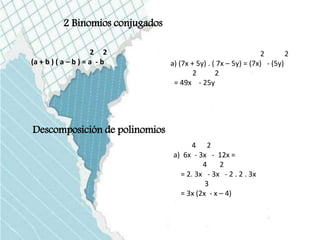 2 Binomios conjugados
2 2
(a + b ) ( a – b ) = a - b
2 2
a) (7x + 5y) . ( 7x – 5y) = (7x) - (5y)
2 2
= 49x - 25y
Descomposición de polinomios
4 2
a) 6x - 3x - 12x =
4 2
= 2. 3x - 3x - 2 . 2 . 3x
3
= 3x (2x - x – 4)
 