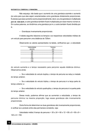 MATEMÁTICA COMERCIAL E FINANCEIRA
12
Universidade da Amazônia –UNAMA
Não esqueça, não basta que o aumento de uma grandeza acarrete o aumento
da outra para que elas sejam caracterizadas como grandezas diretamente porporcionais.
É preciso que esse aumento ocorra proporcionalmente, isto é, se uma grandeza é multiplicada
porum núm eron, a outra grandeza também ficará multiplicada por esse mesmo número n.
Em outras palavras, se dividirmos uma grandeza por n, a outra também ficará dividida por
n.
– Grandezas inversamente proporcionais:
A tabela seguinte relaciona os tempos e as respectivas velocidades médias de
um veículo para percorrer uma distância de 720km:
Observando os valores apresentados na tabela, verificamos que a velocidade
do veículo aumenta e o tempo necessário para percorrer aquela distância diminui.
Observamos ainda:
– Se a velocidade do veículo duplica, o tempo de percurso se reduz a metade
do tempo anterior;
– Se a velocidade do veículo triplica, o tempo de percurso é a terça parte do
tempo anterior; e
– Se a velocidade do veículo quadruplica, o tempo de percurso é a quarta parte
do tempo anterior.
Desse modo, podemos afirmar que ao aumentar a velocidade, o tempo de
percurso diminui na mesma proporção, logo essas grandezas são inversamente
proporcionais.
Outra forma de determinar se duas grandezas são inversamente proporcionais,
é verificar se o produto entre elas permanece constante, veja:
Velocidade média X tempo de percurso = 30 x 24 = 60 x 12 = 80 x 9 = 90 x 8 =
120 x 6 = 720.
Velocidade
(km/h)
Tempo
(h)
30 24
60 12
80 9
90 8
120 6
180 4
 