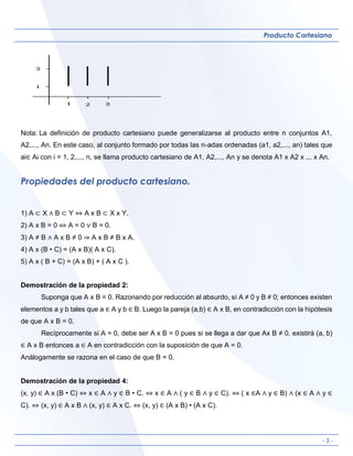 - 3 -
Producto Cartesiano
Nota: La definición de producto cartesiano puede generalizarse al producto entre n conjuntos A1,
A2,..., An. En este caso, al conjunto formado por todas las n-adas ordenadas (a1, a2,..., an) tales que
ai∈ Ai con i = 1, 2,..., n, se llama producto cartesiano de A1, A2,..., An y se denota A1 x A2 x ... x An.
Propiedades del producto cartesiano.
1) A ⊂ X ∧ B ⊂ Y ⇔ A x B ⊂ X x Y.
2) A x B = 0 ⇔ A = 0 ∨ B = 0.
3) A ≠ B ∧ A x B ≠ 0 ⇒ A x B ≠ B x A.
4) A x (B • C) = (A x B)( A x C).
5) A x ( B + C) = (A x B) + ( A x C ).
Demostración de la propiedad 2:
Suponga que A x B = 0. Razonando por reducción al absurdo, sí A ≠ 0 y B ≠ 0; entonces existen
elementos a y b tales que a ∈ A y b ∈ B. Luego la pareja (a,b) ∈ A x B, en contradicción con la hipótesis
de que A x B = 0.
Recíprocamente si A = 0, debe ser A x B = 0 pues si se llega a dar que Ax B ≠ 0, existirá (a, b)
∈ A x B entonces a ∈ A en contradicción con la suposición de que A = 0.
Análogamente se razona en el caso de que B = 0.
Demostración de la propiedad 4:
(x, y) ∈ A x (B • C) ⇔ x ∈ A ∧ y ∈ B • C. ⇔ x ∈ A ∧ ( y ∈ B ∧ y ∈ C). ⇔ ( x ∈A ∧ y ∈ B) ∧ (x ∈ A ∧ y ∈
C). ⇔ (x, y) ∈ A x B ∧ (x, y) ∈ A x C. ⇔ (x, y) ∈ (A x B) • (A x C).
 