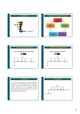 Aposentadoria                       Aplicação de Séries Uniformes


                                                                      Leasing

            f    REG

    1.000.000    FV                                  Crédito                    Financiamentos
                                                     Pessoal                      Imobiliários
           360   n

           1,5   i

                 PMT             − R$ 70,85

                                                         Crediários             CDC




          Tipos de Séries Uniformes                    Tipos de Séries Uniformes


     Séries Antecipadas = Begin = BEG                 Séries Postecipadas = END
                     g   BEG                                     g      END




                     Exemplo 1                                   Exemplo 1


Um produto é comercializado a vista por R$ 500,00.
Qual deve ser o valor da prestação se o comprador
resolver financiar em cinco prestações mensais
iguais e sem entrada, considerando que a t
i   i          t d        id    d        taxa d
                                              de
juros cobrada seja de 5% a.m.?




                                                                                                 2
 