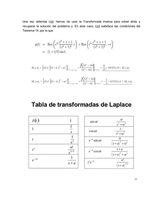 Una vez obtenida L[y], hemos de usar la Transformada inversa para volver atrás y
recuperar la solución del problema y. En este caso, L[y] satisface las condiciones del
Teorema 14, por lo que
 