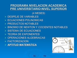 PROGRAMA NIVELACION ACADEMICA PRE UNIVERSITARIO-NIVEL SUPERIOR (4 MESES) DESPEJE DE VARIABLES ECUACIONES POLINOMICAS PRODUCTOS NOTABLES BINOMIO DE NEWTON Y COCIENTES NOTABLES SISTEMA DE ECUACIONES TEORIA DE EXPONENTES OPERACIONES ALGEBRAICAS FACTORIZACION APTITUD MATEMÁTICA 