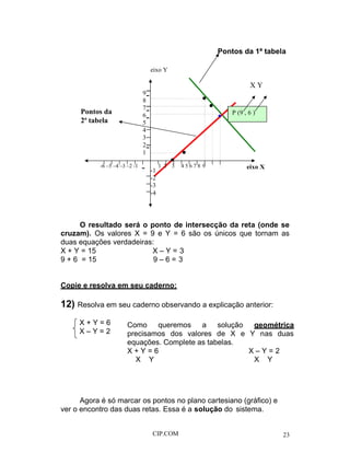 Matematica vol6