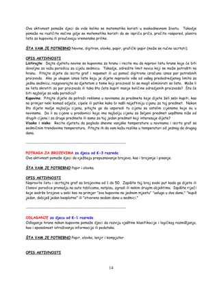 14
Ova aktivnost pomaže djeci da vide koliko se matematika koristi u svakodnevnom životu. Takodje
pomaže na različite načine gdje se matematika koristi da se ispriča priča, pročita raspored, planira
lista za kupovinu ili proučavaju vremenske prilike.
ŠTA VAM JE POTREBNO Novine, digitron, olovka, papir, grafički papir (može se ručno iscrtati).
OPIS AKTIVNOSTI
Listirajte: Dajte djetetu novine sa kuponima za hranu i recite mu da napravi listu hrane koja će biti
dovoljna za važu porodicu za cijelu sedmicu. Takodje, odredite limit novca koji se može potrošiti na
hranu. Pitajte dijete da iscrta graf i napamet ili uz pomoć digitrona izračuna iznos par potrebnih
proizvoda. Ako je ukupan iznos liste koju je dijete napravilo više od vašeg predodredjenog limita za
jednu sedmicu, razgovarajte sa djetetom o tome koji proizvodi bi se mogli eliminirati sa liste. Može li
se lista skratiti za par proizvoda ili tako što ćete kupiti manje količine odredjenih proizvoda? Šta će
biti najbolje za vašu porodicu?
Kupovina: Pitajte dijete da potraži reklame u novinama za predmete koje dijete želi sebi kupiti, kao
na primjer neki komad odjeće, cipele ili patike kako bi našli najeftiniju cijenu za taj predmet. Nakon
što dijete nadje najbolju cijenu, pitajte ga da usporedi tu cijenu sa ostalim cijenama koje su u
novinama. Da li su cijene u prodavnici koja ima najbolju cijenu za željeni predmet uopšteno niže od
drugih cijena i za druge predmete ili samo za taj jedan predmet koji interesuje dijete?
Visoko i nisko: Recite djetetu da pogleda dnevne vanjske temperature u novinama i iscrta graf sa
sedmičnim trendovima temperatura. Pitajte ih da vam kažu razlike u temperaturi od jednog do drugog
dana.
-------------------------------------------------------------------
POTRAGA ZA BROJEVIMA za djecu od K-3 razreda
Ova aktivnost pomaže djeci da vježbaju prepoznavanje brojeva, kao i brojanje i pisanje.
ŠTA VAM JE POTREBNO Papir i olovka.
OPIS AKTIVNOSTI
Napravite listu i iscrtajte graf sa brojevima od 1 do 50. Zapišite taj broj svaki put kada ga dijete ili
članovi porodice pronadju na auto tablicama, natpisu, zgradi ili nekim drugim objektima. Ispišite riječi
koje sadrže brojeve u sebi kao na primjer "sva kupovina na jednom mjestu" "usluga u dva dana," "kupiš
jedan, dobiješ jedan besplatno" ili "otvoreno sedam dana u sedmici."
-------------------------------------------------------------------
ODLAGANJE za djecu od K-1 razreda
Odlaganje hrane nakon kupovine pomaže djeci da razviju vještine klasifikacije i logičkog razmišljanja,
kao i sposobnost istraživanja informacija ili podataka.
ŠTA VAM JE POTREBNO Papir, olovka, lenjir i kompjuter.
OPIS AKTIVNOSTI
 