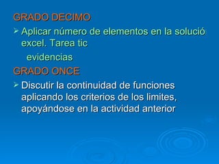 GRADO DECIMO Aplicar número de elementos en la solución de problemas con mas de dos incógnitas apoyándose en gráficas en  excel .   Tarea tic evidencias GRADO ONCE Discutir la continuidad de funciones aplicando los criterios de los limites, apoyándose en la actividad anterior 