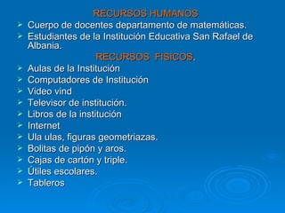 RECURSOS HUMANOS Cuerpo de docentes departamento de matemáticas. Estudiantes de la Institución Educativa San Rafael de Albania. RECURSOS  FISICOS . Aulas de la Institución  Computadores de Institución Video vind Televisor de institución. Libros de la institución  Internet Ula ulas, figuras geometriazas. Bolitas de pipón y aros. Cajas de cartón y triple. Útiles escolares. Tableros  
