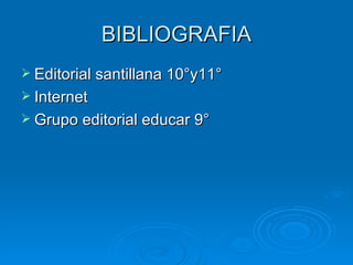 BIBLIOGRAFIA Editorial santillana 10°y11° Internet Grupo editorial educar 9° 
