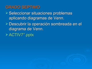 GRADO SEPTIMO Seleccionar situaciones problemas aplicando diagramas de Venn. Descubrir la operación sombreada en el diagrama de Venn. ACTIV7°. pptx 