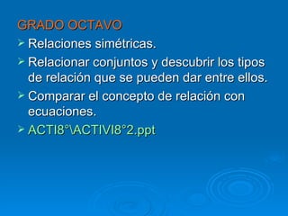 GRADO OCTAVO Relaciones simétricas. Relacionar conjuntos y descubrir los tipos de relación que se pueden dar entre ellos. Comparar el concepto de relación con ecuaciones. ACTI8 °\ACTIVI8 °2. ppt 