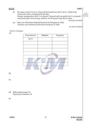 SULIT 1449/2
1449/2 [Lihat sebelah
SULIT
15
Untuk
Kegunaan
Pemeriksa
d) By using a scale of 2 cm to 3 kg on the horizontal axis and 2 cm to 1 child on the
vertical axis, draw a histogram for the data.
Dengan menggunakan skala 2 cm kepada 3 kg pada paksi mengufuk dan 2 cm kepada 1
murid pada paksi mencancang, lukiskan satu histogram bagi data tersebut
[4 marks/ markah]
(e) State one information obtained based on the histogram in 14(d).
Nyatakan satu maklumat berdasarkan histogram di 14(d)
[1 mark/ markah]
Answer/ Jawapan :
(a)
Class Interval Midpoint Frequency
10-12
(b)
(c)
(d) Refer graph on page 16.
Rujuk graf di halaman 16.
(e)
TABLE 14
 