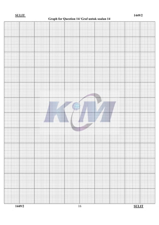 SULIT 1449/2
1449/2 SULIT16
Untuk
Kegunaan
Pemeriksa
Graph for Question 14/ Graf untuk soalan 14
 