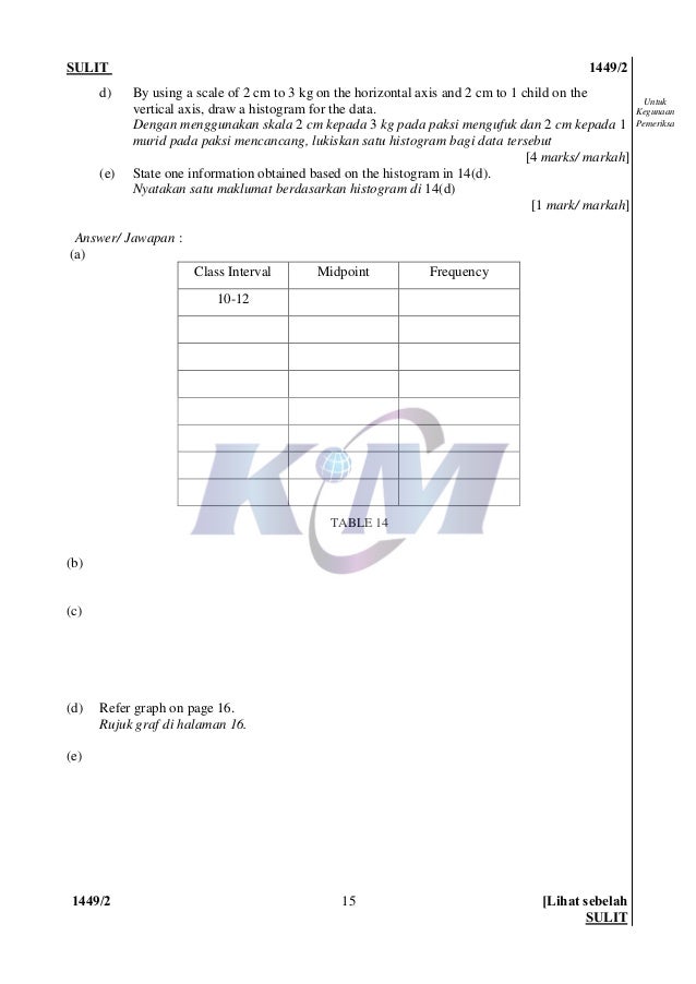 Matematic spm kcm exam tips 1®