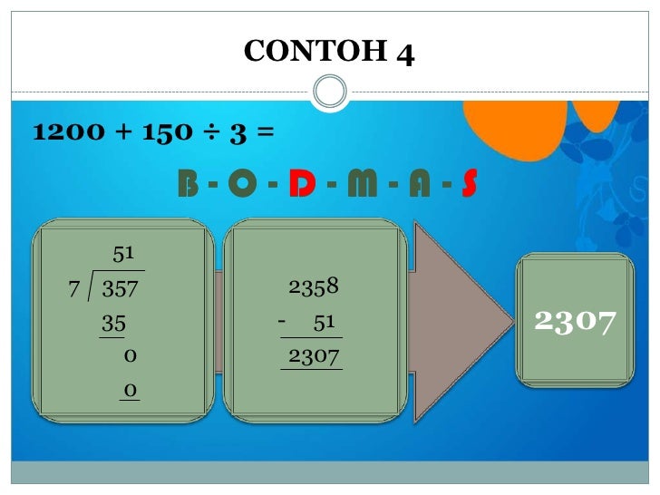 Soalan Matematik Operasi Darab - Kecemasan e