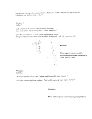 Kesilapan



                Murid gagal memahami masalah,
                sepatutnya menggunakan operasi darab
                untuk mencari jumlah .




Kesialapan



Murid tidak menjawab soalan langsung,kurang motivasi.
 