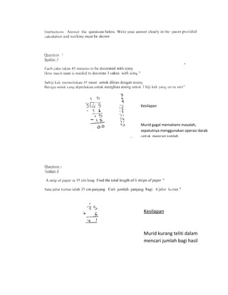 Kesilapan



Murid gagal memahami masalah,
sepatutnya menggunakan operasi darab
untuk mencari jumlah .




 Kesilapan



 Murid kurang teliti dalam
 mencari jumlah bagi hasil
 darab
 