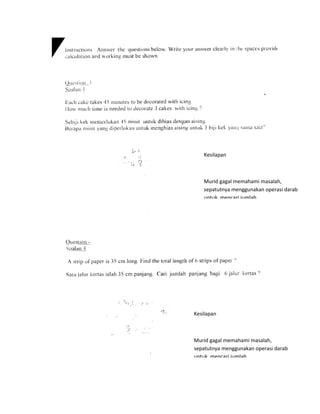 Kesilapan



    Murid gagal memahami masalah,
    sepatutnya menggunakan operasi darab
    untuk mencari jumlah .




Kesilapan



Murid gagal memahami masalah,
sepatutnya menggunakan operasi darab
untuk mencari jumlah .
 