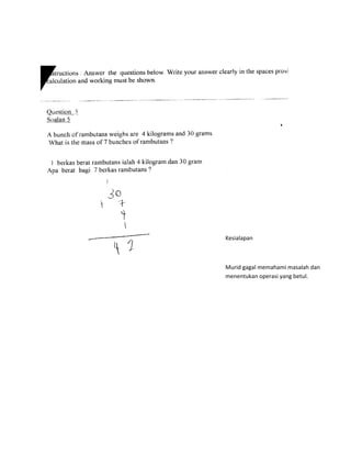 Kesialapan



Murid gagal memahami masalah dan
menentukan operasi yang betul.
 