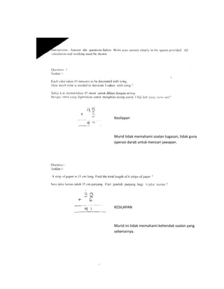 Kesilapan



Murid tidak memahami soalan tugasan, tidak guna
operasi darab untuk mencari jawapan.




KESILAPAN



Murid ini tidak memahami kehendak soalan yang
sebenarnya.
 