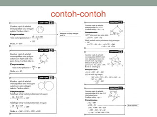 contoh-contoh
 