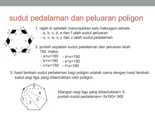 Matematik Bab 2