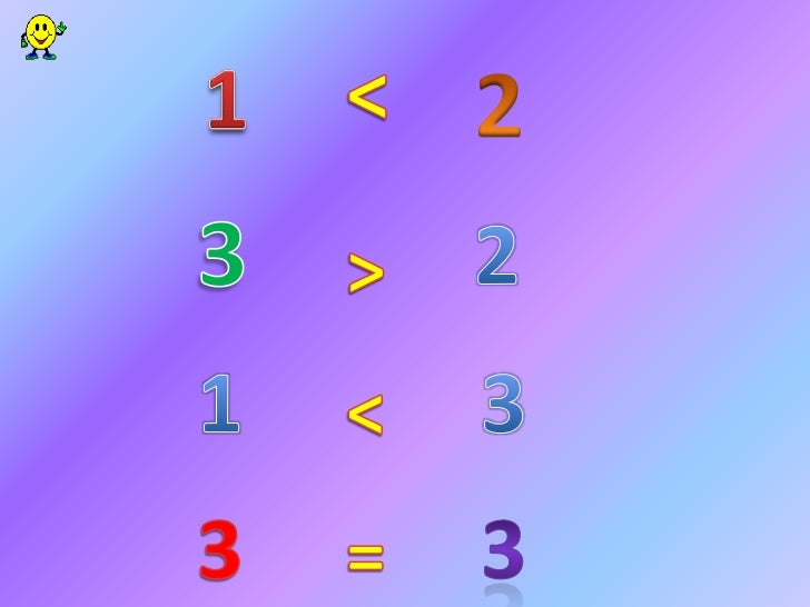 Matematik 1r angi