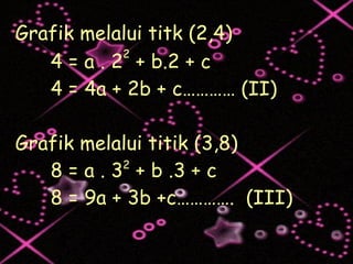 Grafik melalui titk (2,4) 4 = a . 2 2  + b.2 + c 4 = 4a + 2b + c………… (II)  Grafik melalui titik (3,8) 8 = a . 3 2  + b .3 + c 8 = 9a + 3b +c………….  (III) 