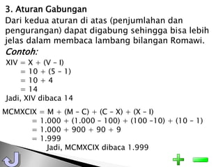 3. Aturan Gabungan
Dari kedua aturan di atas (penjumlahan dan
pengurangan) dapat digabung sehingga bisa lebih
jelas dalam membaca lambang bilangan Romawi.
Contoh:
XIV = X + (V – I)
    = 10 + (5 – 1)
    = 10 + 4
    = 14
Jadi, XIV dibaca 14
MCMXCIX = M + (M – C) + (C – X) + (X – I)
      = 1.000 + (1.000 – 100) + (100 –10) + (10 – 1)
      = 1.000 + 900 + 90 + 9
      = 1.999
          Jadi, MCMXCIX dibaca 1.999
 