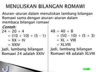 Aturan-aturan dalam menuliskan lambang bilangan
Romawi sama dengan aturan-aturan dalam
membaca bilangan romawi
Contoh:
24 = 20 + 4                48 = 40 + 8
   = (10 + 10) + (5 – 1)      = (50 – 10) + (5 + 3)
   = XX + IV                  = XL + VIII
   = XXIV                     = XLVIII
Jadi, lambang bilangan     Jadi, lambang bilangan
Romawi 24 adalah XXIV      Romawi 48 adalah XLVIII
 