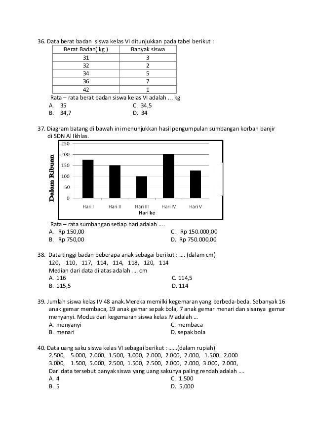 Kunci Jawaban Try Out Ganesha Operation Guru Galeri