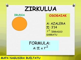 ZIRKULUA
IRUDIA
MAPA NAGUSIRA BUELTATU
OSOGAIAK
A: AZALERA
: 3’14
:ERRADIO
KARRATU
FORMULA:
A: x x
 