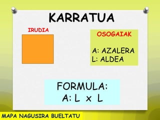 KARRATUA
IRUDIA
MAPA NAGUSIRA BUELTATU
FORMULA:
A: L x L
OSOGAIAK
A: AZALERA
L: ALDEA
 