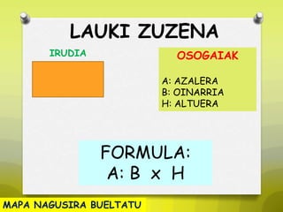LAUKI ZUZENA
IRUDIA
MAPA NAGUSIRA BUELTATU
OSOGAIAK
A: AZALERA
B: OINARRIA
H: ALTUERA
FORMULA:
A: B x H
 