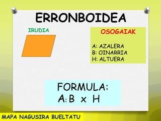 ERRONBOIDEA
IRUDIA
MAPA NAGUSIRA BUELTATU
OSOGAIAK
A: AZALERA
B: OINARRIA
H: ALTUERA
FORMULA:
B x HA:
 
