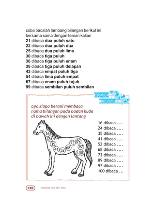matematika untuk sd/mi kelas I 
coba bacalah lambang bilangan berikut ini
bersama sama dengan teman kalian
21 dibaca dua puluh satu
22 dibaca dua puluh dua
25 dibaca dua puluh lima
30 dibaca tiga puluh
36 dibaca tiga puluh enam
38 dibaca tiga puluh delapan
43 dibaca empat puluh tiga
54 dibaca lima puluh empat
67 dibaca enam puluh tujuh
99 dibaca sembilan puluh sembilan
ayo siapa berani membaca
nama bilangan pada badan kuda
di bawah ini dengan lantang
16 dibaca ....
24 dibaca ....
35 dibaca ....
41 dibaca ....
52 dibaca ....
68 dibaca ....
73 dibaca ....
89 dibaca ....
97 dibaca ....
100 dibaca ...
16
100
24
35
41 52
68
73 89
97
 