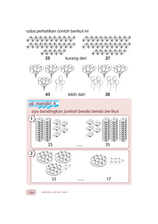 matematika untuk sd/mi kelas I 
25 kurang dari 27
43 lebih dari 38
uji mandiri 4
ayo bandingkan jumlah benda benda berikut
25 .... 35
1
33 .... 17
2
coba perhatikan contoh berikut ini
 