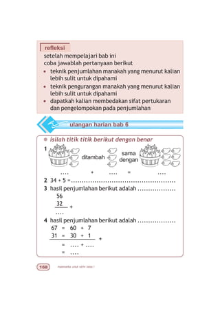 matematika untuk sd/mi kelas I$
ulangan harian bab 6
¯ isilah titik titik berikut dengan benar
1
.... + .... = ....
2 34 + 5 =.................................................
3 hasil penjumlahan berikut adalah ..................
56
32
–––– +
....
4 hasil penjumlahan berikut adalah ..................
67 = 60 + 7
31 = 30 + 1
–––––––––––––– +
= .... + ....
= ....
refleksi
setelah mempelajari bab ini
coba jawablah pertanyaan berikut
• teknik penjumlahan manakah yang menurut kalian
lebih sulit untuk dipahami
• teknik pengurangan manakah yang menurut kalian
lebih sulit untuk dipahami
• dapatkah kalian membedakan sifat pertukaran
dan pengelompokan pada penjumlahan
ditambah
sama
dengan
 