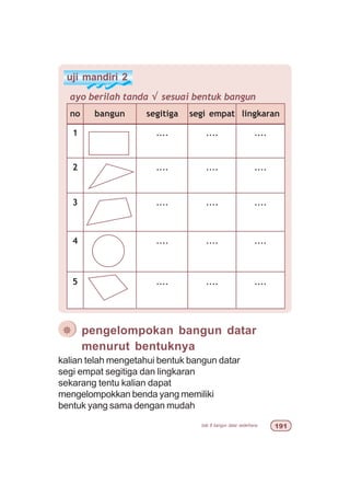 bab 8 bangun datar sederhana '
uji mandiri 2
ayo berilah tanda √√√√√ sesuai bentuk bangun
¯ pengelompokan bangun datar
menurut bentuknya
kalian telah mengetahui bentuk bangun datar
segi empat segitiga dan lingkaran
sekarang tentu kalian dapat
mengelompokkan benda yang memiliki
bentuk yang sama dengan mudah
no bangun segitiga segi empat lingkaran
1 .... .... ....
2 .... .... ....
3 .... .... ....
4 .... .... ....
5 .... .... ....
 