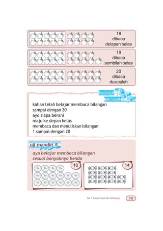 bab 1 bilangan cacah dan lambangnya !
18
dibaca
delapan belas
19
dibaca
sembilan belas
20
dibaca
dua puluh
kalian telah belajar membaca bilangan
sampai dengan 20
ayo siapa berani
maju ke depan kelas
membaca dan menuliskan bilangan
1 sampai dengan 20
uji mandiri 5
ayo belajar membaca bilangan
sesuai banyaknya benda
16 14
 