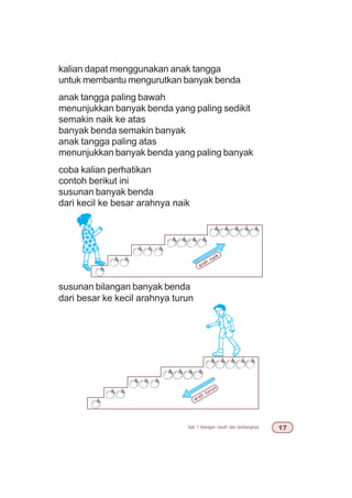 bab 1 bilangan cacah dan lambangnya %
kalian dapat menggunakan anak tangga
untuk membantu mengurutkan banyak benda
anak tangga paling bawah
menunjukkan banyak benda yang paling sedikit
semakin naik ke atas
banyak benda semakin banyak
anak tangga paling atas
menunjukkan banyak benda yang paling banyak
coba kalian perhatikan
contoh berikut ini
susunan banyak benda
dari kecil ke besar arahnya naik
susunan bilangan banyak benda
dari besar ke kecil arahnya turun
arah
turun
arah
naik
 