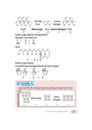 bab 2 penjumlahan dan pengurangan bilangan 
tujuh dikurangi dua sama dengan lima
7 – 2 = 5
diminta
fere
uji mandiri 5
ayo berlatih mengerjakan pengurangan berikut
dikurangi
sama
dengan
.... – .... = ....
1
sama
dengan
kalian juga dapat mengerjakan
dengan cara berikut
7 – 2 = 5
atau
=
kalian juga dapat
menghitung menggunakan jari jari tangan
7 – 2 = 5
0 1 2 3 4 5 6
+1 +1 +1 +1 +1 +1
7 – 2 = 5
-1
7
+1
-1
– =
 