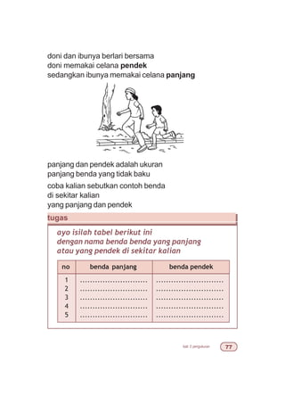bab 3 pengukuran %%
doni dan ibunya berlari bersama
doni memakai celana pendek
sedangkan ibunya memakai celana panjang
panjang dan pendek adalah ukuran
panjang benda yang tidak baku
coba kalian sebutkan contoh benda
di sekitar kalian
yang panjang dan pendek
tugas
ayo isilah tabel berikut ini
dengan nama benda benda yang panjang
atau yang pendek di sekitar kalian
no benda panjang benda pendek
1
2
3
4
5
...........................
...........................
...........................
...........................
...........................
...........................
...........................
...........................
...........................
...........................
 
