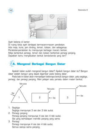 Matematika III102
Ayah bekerja di kantor.
Di ruang kerja ayah terdapat bermacam-macam perabotan.
Ada meja, kursi, jam dinding, lemari, lukisan, dan sebagainya.
Perabotan-perabotan itu mempunyai berbagai macam bentuk.
Meja berbentuk persegi, lemari dan lukisan berbentuk persegi panjang.
Dapatkah kamu menyebutkan bentuk benda-benda yang lain?
1. Segitiga
Segitiga mempunyai 3 sisi dan 3 titik sudut.
2. Persegi panjang
Persegi panjang mempunyai 4 sisi dan 4 titik sudut.
Sisi yang berhadapan memiliki panjang yang sama.
3. Persegi
Persegi mempunyai 4 sisi dan 4 titik sudut.
Semua sisinya sama panjang.
A.A.A.A.A. Mengenal Berbagai Bangun DatarMengenal Berbagai Bangun DatarMengenal Berbagai Bangun DatarMengenal Berbagai Bangun DatarMengenal Berbagai Bangun Datar
Apakah kalian sudah mengenal bangun datar? Apakah bangun datar itu? Bangun
datar adalah bangun yang dapat digambar pada bidang datar.
Pada bab ini kalian akan mempelajari beberapa bentuk bangun datar, yaitu segitiga,
persegi, dan persegi panjang. Mari pelajari satu persatu dalam materi berikut.
Titik sudut
Sisi
Titik sudut
Sisi
Titik sudut
Sisi
1 2 3
 