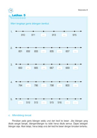 Matematika III10
c. Membilang loncat
Penulisan pada garis bilangan selalu urut dari kecil ke besar. Jika bilangan yang
ditulis sangat banyak, bilangan-bilangan itu tidak harus ditulis semua. Dapat sebagian
bilangan saja. Akan tetapi, harus tetap urut dari kecil ke besar dengan loncatan tertentu.
Latihan 5Latihan 5Latihan 5Latihan 5Latihan 5
Mari lengkapi garis bilangan berikut.
3.
665663 667 669... ... ... ...
2.
832 833831 835 837... ... ...
1.
911 913 915910 ......
5.
512 513 515 516
4.
796794 798 800... ... ... ...
... ... ... ...
 