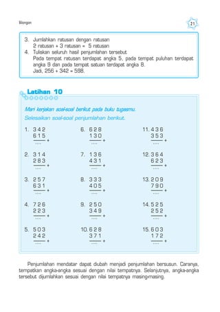 Bilangan 21
Latihan 10Latihan 10Latihan 10Latihan 10Latihan 10
+
+
+
+
+
+
+
+
+
+
+
+
+
+
+
3. Jumlahkan ratusan dengan ratusan
2 ratusan + 3 ratusan = 5 ratusan
4. Tuliskan seluruh hasil penjumlahan tersebut
Pada tempat ratusan terdapat angka 5, pada tempat puluhan terdapat
angka 9 dan pada tempat satuan terdapat angka 8.
Jadi, 256 + 342 = 598.
Mari kerjakan soal-soal berikut pada buku tugasmu.
Selesaikan soal-soal penjumlahan berikut.
1. 3 4 2
6 1 5
....
2. 3 1 4
2 8 3
....
3. 2 5 7
6 3 1
....
4. 7 2 6
2 2 3
....
5. 5 0 3
2 4 2
....
6. 6 2 8
1 3 0
....
7. 1 3 6
4 3 1
....
8. 3 3 3
4 0 5
....
9. 2 5 0
3 4 9
....
10. 6 2 8
3 7 1
....
11. 4 3 6
3 5 3
....
12. 3 6 4
6 2 3
....
13. 2 0 9
7 9 0
....
14. 5 2 5
2 5 2
....
15. 6 0 3
1 7 2
....
Penjumlahan mendatar dapat diubah menjadi penjumlahan bersusun. Caranya,
tempatkan angka-angka sesuai dengan nilai tempatnya. Selanjutnya, angka-angka
tersebut dijumlahkan sesuai dengan nilai tempatnya masing-masing.
 