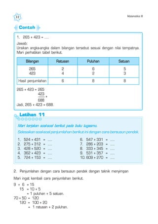 Matematika III22
+
Latihan 11Latihan 11Latihan 11Latihan 11Latihan 11
1. 265 + 423 = ....
Jawab:
Uraikan angka-angka dalam bilangan tersebut sesuai dengan nilai tempatnya.
Mari perhatikan tabel berikut.
265 + 423 = 265
423
688
Jadi, 265 + 423 = 688.
Mari kerjakan soal-soal berikut pada buku tugasmu.
Selesaikan soal-soal penjumlahan berikut ini dengan cara bersusun pendek.
1. 524 + 431 = ....
2. 275 + 312 = ....
3. 428 + 520 = ....
4. 362 + 423 = ....
5. 724 + 153 = ....
6. 547 + 331 = ....
7. 286 + 203 = ....
8. 333 + 345 = ....
9. 531 + 357 = ....
10. 609 + 270 = ....
2. Penjumlahan dengan cara bersusun pendek dengan teknik menyimpan
Mari ingat kembali cara penjumlahan berikut.
9 + 6 = 15
15 = 10 + 5
= 1 puluhan + 5 satuan.
70 + 50 = 120
120 = 100 + 20
= 1 ratusan + 2 puluhan.
Contoh
Bilangan
265
423
Ratusan Puluhan Satuan
2
4
6
2
5
3
6 8 8Hasil penjumlahan
 