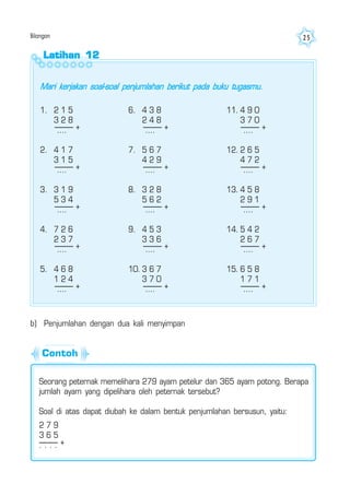 Bilangan 25
Latihan 12Latihan 12Latihan 12Latihan 12Latihan 12
Mari kerjakan soal-soal penjumlahan berikut pada buku tugasmu.
b) Penjumlahan dengan dua kali menyimpan
Seorang peternak memelihara 279 ayam petelur dan 365 ayam potong. Berapa
jumlah ayam yang dipelihara oleh peternak tersebut?
Soal di atas dapat diubah ke dalam bentuk penjumlahan bersusun, yaitu:
2 7 9
3 6 5
. . . . +
Contoh
1. 2 1 5
3 2 8
....
2. 4 1 7
3 1 5
....
3. 3 1 9
5 3 4
....
4. 7 2 6
2 3 7
....
5. 4 6 8
1 2 4
....
6. 4 3 8
2 4 8
....
7. 5 6 7
4 2 9
....
8. 3 2 8
5 6 2
....
9. 4 5 3
3 3 6
....
10. 3 6 7
3 7 0
....
11. 4 9 0
3 7 0
....
12. 2 6 5
4 7 2
....
13. 4 5 8
2 9 1
....
14. 5 4 2
2 6 7
....
15. 6 5 8
1 7 1
....
+
+
+
+
+
+
+
+
+
+
+
+
+
+
+
 
