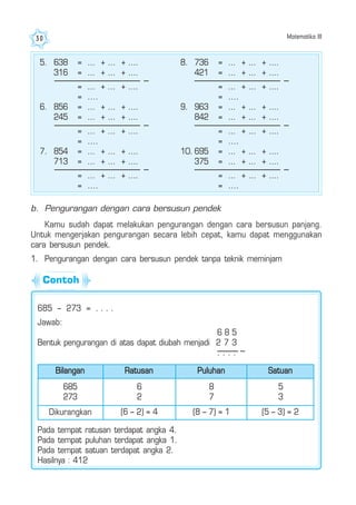 Matematika III30
5. 638 = ... + ... + ....
316 = ... + ... + ....
= ... + ... + ....
= ....
6. 856 = ... + ... + ....
245 = ... + ... + ....
= ... + ... + ....
= ....
7. 854 = ... + ... + ....
713 = ... + ... + ....
= ... + ... + ....
= ....
8. 736 = ... + ... + ....
421 = ... + ... + ....
= ... + ... + ....
= ....
9. 963 = ... + ... + ....
842 = ... + ... + ....
= ... + ... + ....
= ....
10. 695 = ... + ... + ....
375 = ... + ... + ....
= ... + ... + ....
= ....
b. Pengurangan dengan cara bersusun pendek
Kamu sudah dapat melakukan pengurangan dengan cara bersusun panjang.
Untuk mengerjakan pengurangan secara lebih cepat, kamu dapat menggunakan
cara bersusun pendek.
1. Pengurangan dengan cara bersusun pendek tanpa teknik meminjam
685 – 273 = . . . .
Jawab:
6 8 5
Bentuk pengurangan di atas dapat diubah menjadi 2 7 3
. . . .
Pada tempat ratusan terdapat angka 4.
Pada tempat puluhan terdapat angka 1.
Pada tempat satuan terdapat angka 2.
Hasilnya : 412
Bilangan
685
273
Ratusan Puluhan Satuan
6
2
8
7
5
3
(6 – 2) = 4 (8 – 7) = 1 (5 – 3) = 2Dikurangkan
Contoh
 