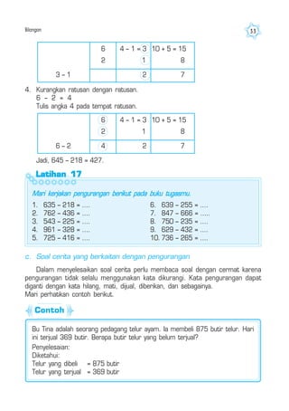 Bilangan 33
6 – 2
6
2
4 – 1 = 3
1
10 + 5 = 15
8
724
Jadi, 645 – 218 = 427.
3 – 1
6
2
4 – 1 = 3
1
10 + 5 = 15
8
72
4. Kurangkan ratusan dengan ratusan.
6 – 2 = 4
Tulis angka 4 pada tempat ratusan.
c. Soal cerita yang berkaitan dengan pengurangan
Dalam menyelesaikan soal cerita perlu membaca soal dengan cermat karena
pengurangan tidak selalu menggunakan kata dikurangi. Kata pengurangan dapat
diganti dengan kata hilang, mati, dijual, diberikan, dan sebagainya.
Mari perhatikan contoh berikut.
Bu Tina adalah seorang pedagang telur ayam. Ia membeli 875 butir telur. Hari
ini terjual 369 butir. Berapa butir telur yang belum terjual?
Penyelesaian:
Diketahui:
Telur yang dibeli = 875 butir
Telur yang terjual = 369 butir
Latihan 17Latihan 17Latihan 17Latihan 17Latihan 17
Mari kerjakan pengurangan berikut pada buku tugasmu.
1. 635 – 218 = .... 6. 639 – 255 = ....
2. 762 – 436 = .... 7. 847 – 666 = .....
3. 543 – 225 = .... 8. 750 – 235 = ....
4. 961 – 328 = .... 9. 629 – 432 = ....
5. 725 – 416 = .... 10. 736 – 265 = ....
Contoh
 