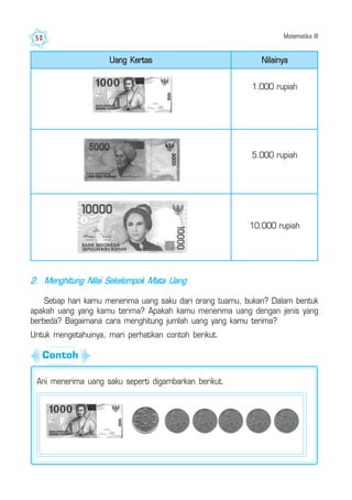 Matematika III50
2. Menghitung Nilai Sekelompok Mata Uang
Setiap hari kamu menerima uang saku dari orang tuamu, bukan? Dalam bentuk
apakah uang yang kamu terima? Apakah kamu menerima uang dengan jenis yang
berbeda? Bagaimana cara menghitung jumlah uang yang kamu terima?
Untuk mengetahuinya, mari perhatikan contoh berikut.
Uang Kertas Nilainya
1.000 rupiah
5.000 rupiah
10.000 rupiah
Ani menerima uang saku seperti digambarkan berikut.
Contoh
 